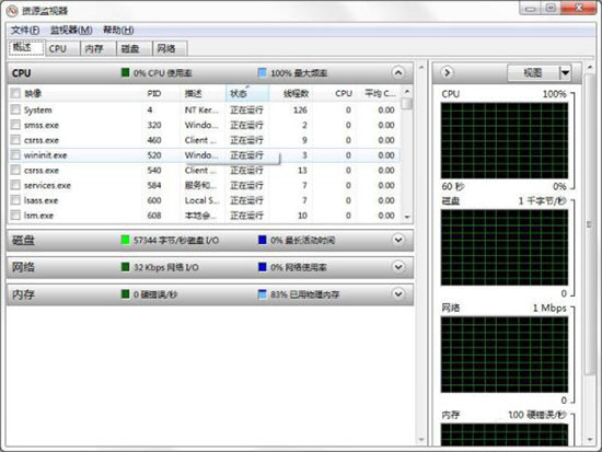 我来说说win7系统电脑资源不足的处理教程。