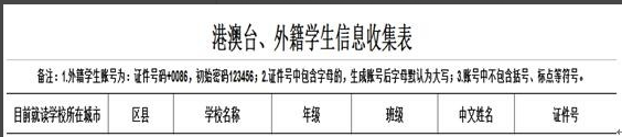 我来说说安全教育平台导入账号的具体操作。