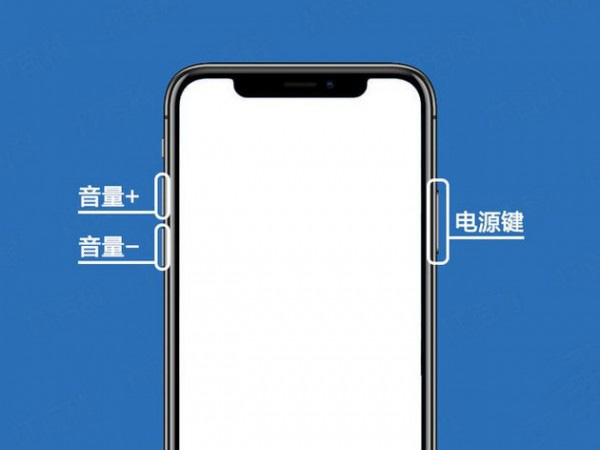 我来说说iphone xR进行关机的详细操作。