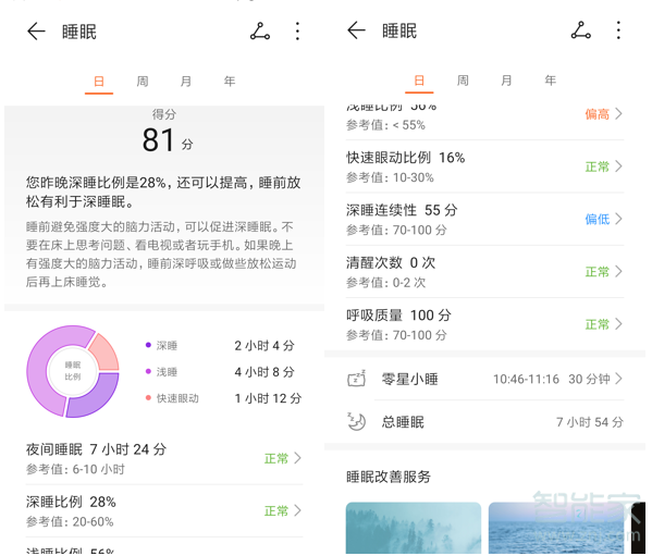 我来说说华为手环4如何打开科学睡眠。
