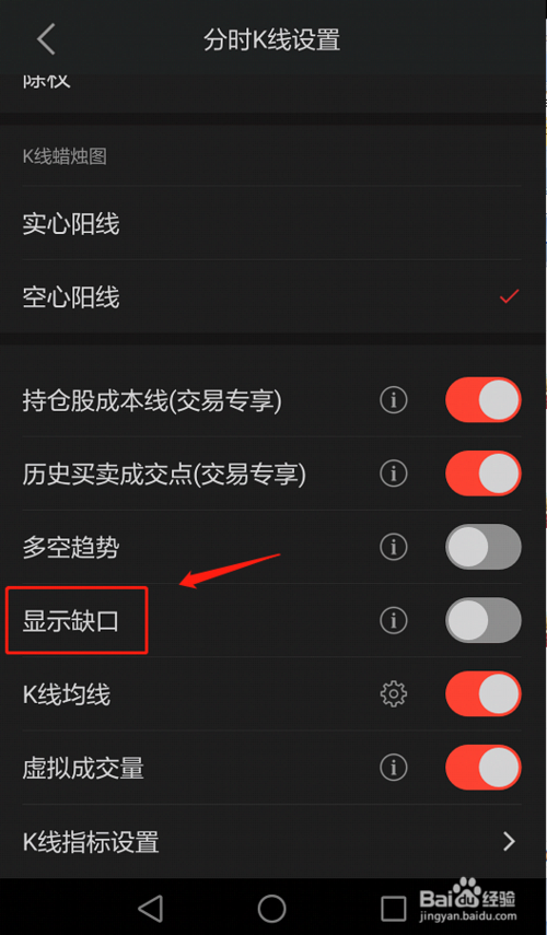 我来说说手机同花顺怎么显示大盘指数跳空缺口。