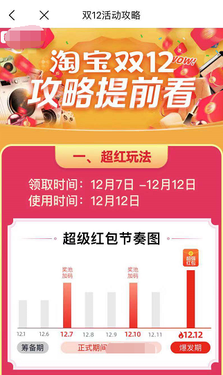我来说说2019天猫双十二什么时间开始。