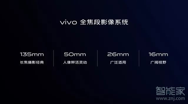 我来说说vivox30pro支持光学防抖吗。