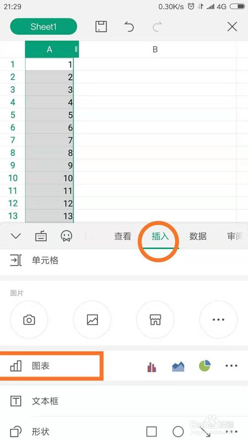 我来说说手机WPS表格怎么插图表。