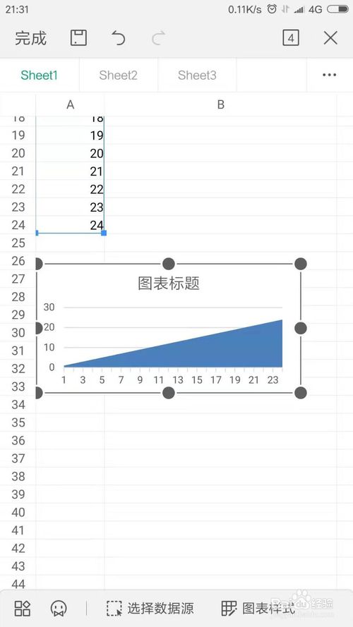 我来说说手机WPS表格怎么插图表。