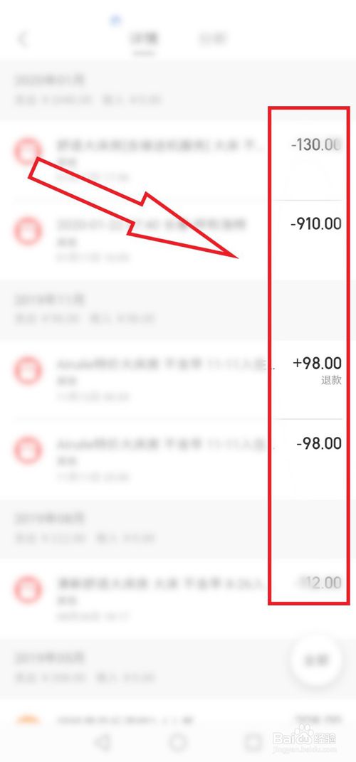 我来说说美团总消费金额怎么看。
