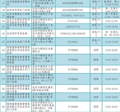 北京核酸检测预约地址分享