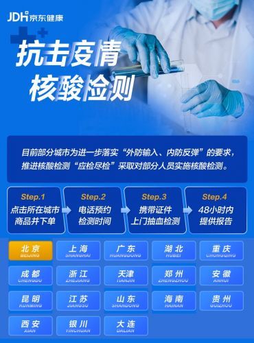 我来说说京东健康核酸检测在哪个科预约。