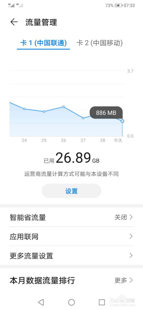 我来说说华为手机节省流量方法我来说说。