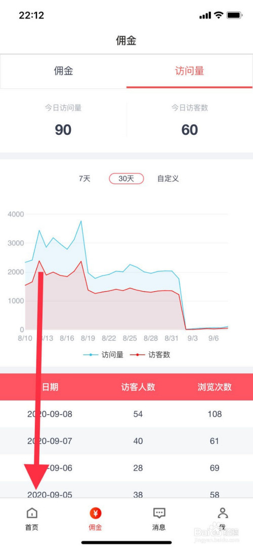 我来说说京粉活动奖励金额查询步骤介绍。