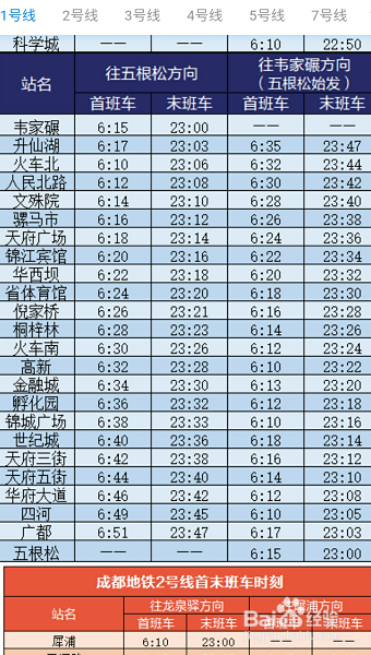 我来说说天府通在哪查看地铁首末班车时间。