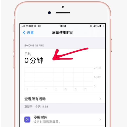 1606111997202006.png 我来说说iphone屏幕使用时间怎么显示。