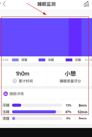 唯乐怎么看睡眠质量。