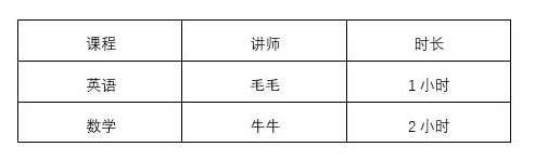 Word表格可是排版利器哟，你会用吗