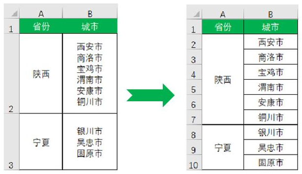 Word与Excel组合放大招，威力无穷