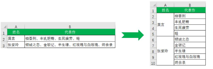 Word与Excel组合放大招，威力无穷