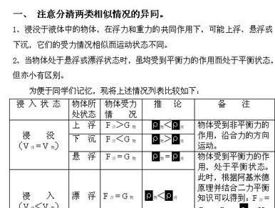 wps批量设置字体格式的操作流程。