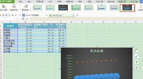 WPS表格生成散点图的操作步骤。