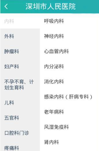 网上预约挂号,就医160APP快人一步