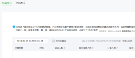 微信公众号导出文章数据的图文操作。