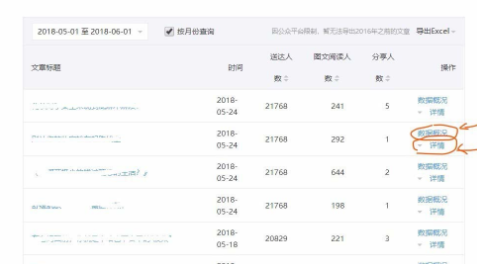 微信公众号导出文章数据的图文操作。