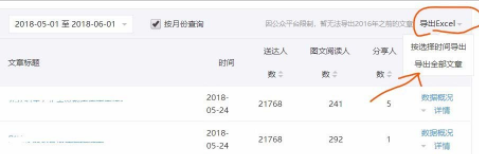 微信公众号导出文章数据的图文操作。