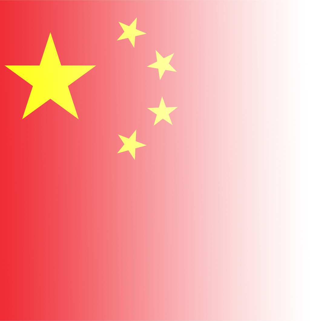 微信头像五星红旗如何设置。
