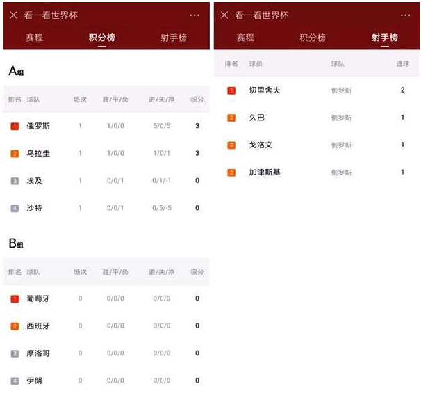 微信新增“世界杯”栏目，让你实时了解最新赛事