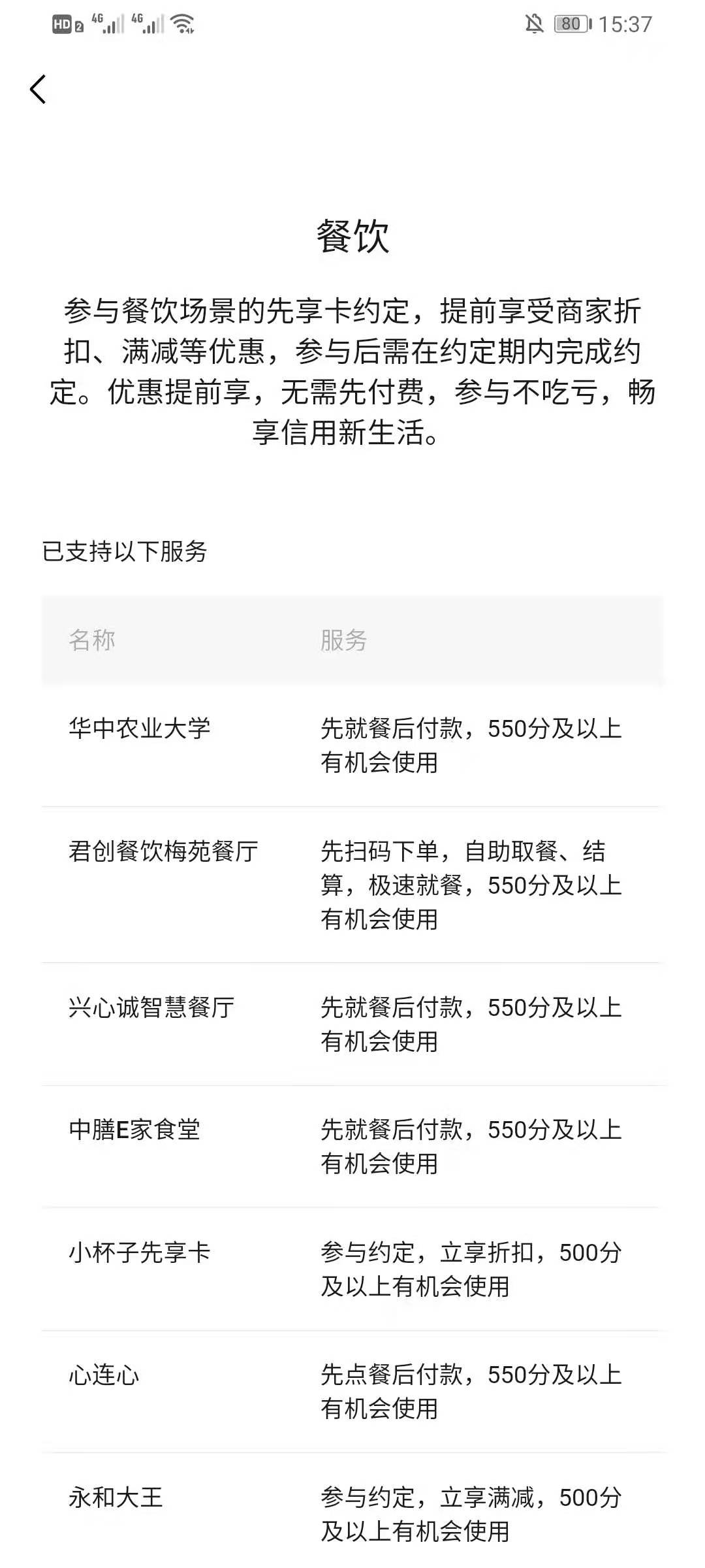 微信支付分如何先用后付款。