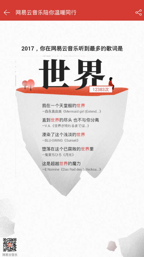 网易云音乐中查看年度总结的简单图文教程。