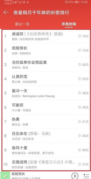 网易云音乐年度歌单在什么地方。