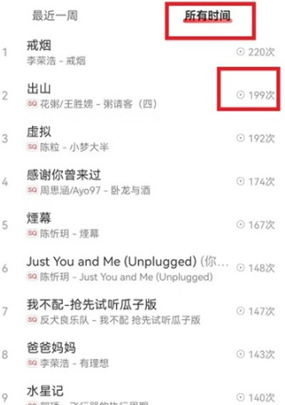 网易云音乐如何查看单曲播放次数。
