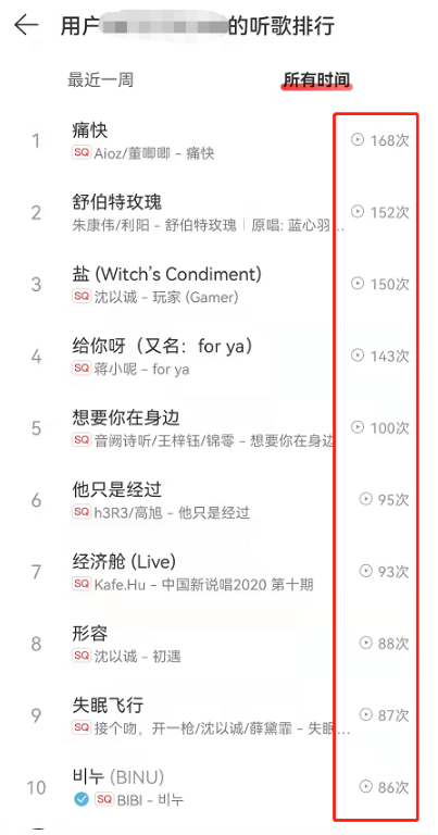 网易云音乐在什么地方查看歌曲播放次数。