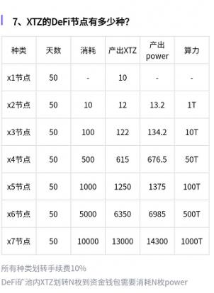 X-DeFi是什么。