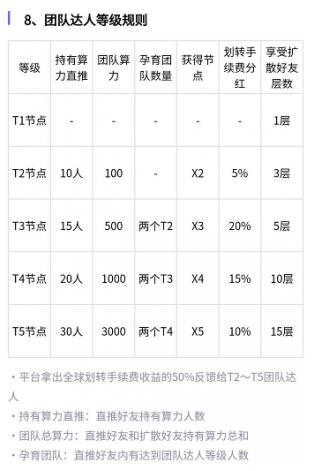 X-DeFi是什么。
