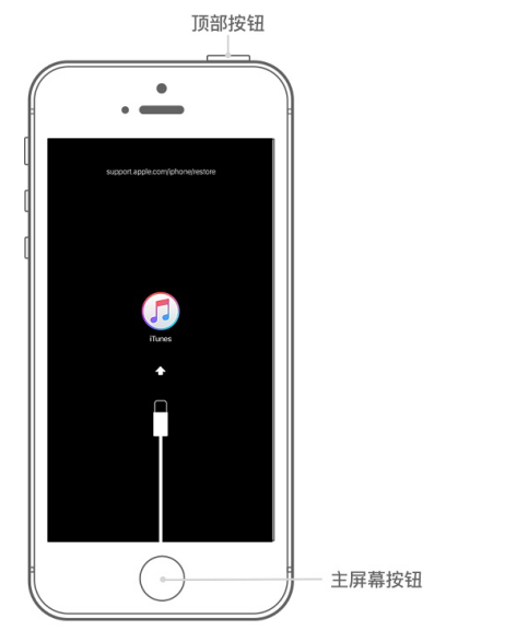 小编教你iPhone手机忘记密码的解决办法。