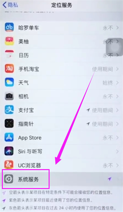 小编教你苹果6plus查看常去地点的操作步骤。