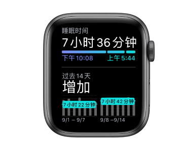 小编教你iwatch如何监测睡眠。