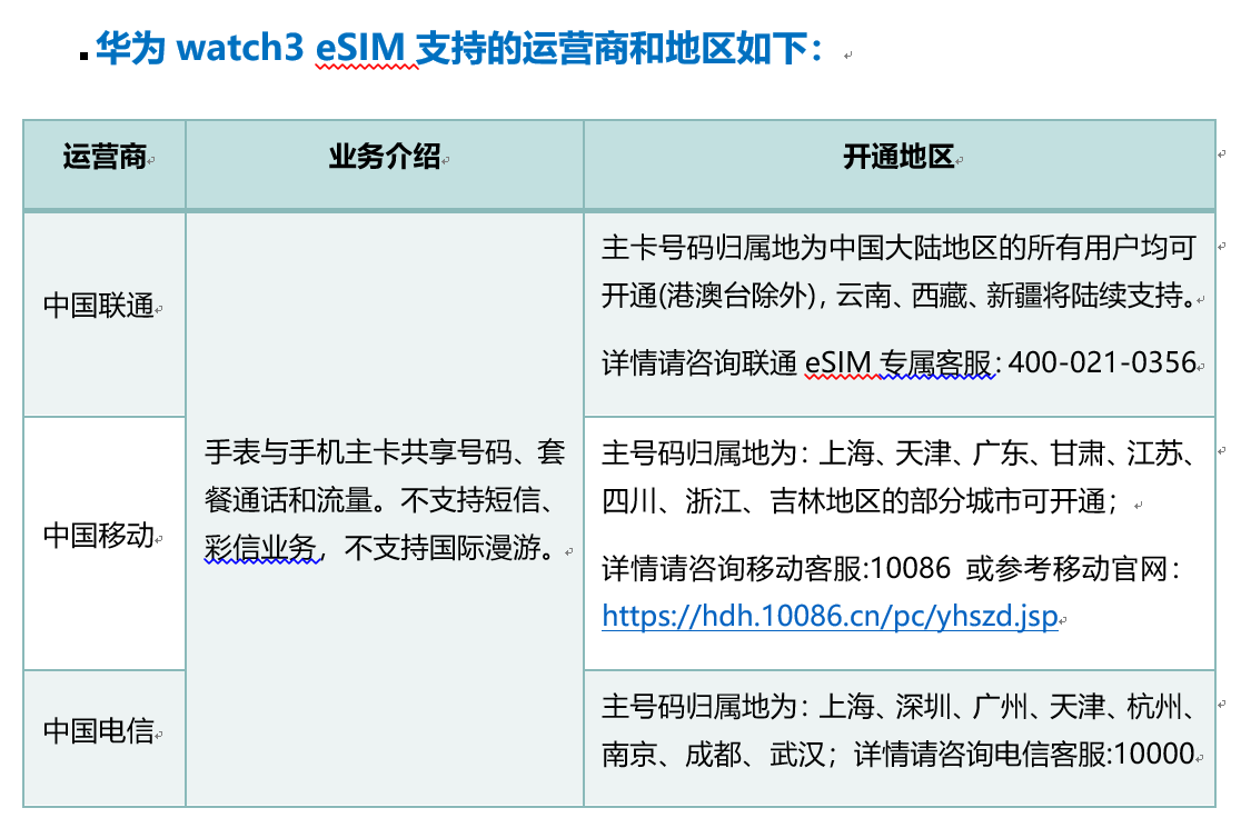 小编教你华为watch3怎么插卡 华为watch3eSIM卡怎么开通。