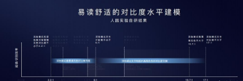 1586421684953302.png 小编教你华为p40pro有没有深色模式。