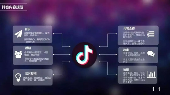 小编教你抖音商城如何关闭。