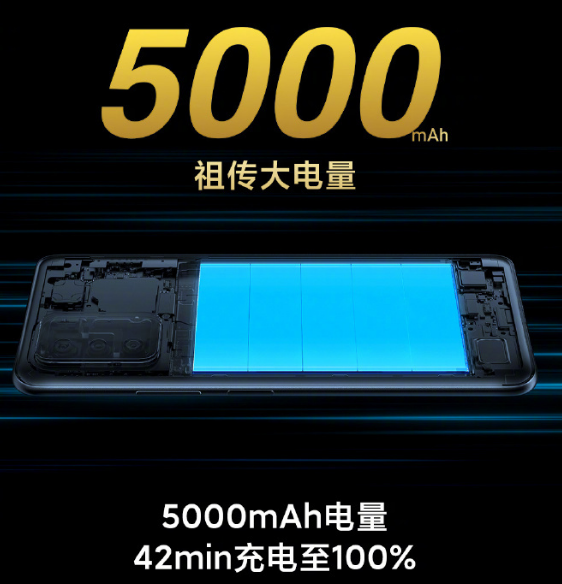 小编教你RedmiNote10Pro手机有哪些性能。