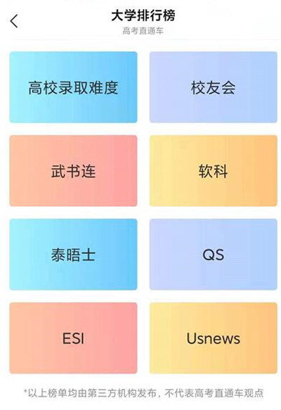 小编教你高考直通车怎么查看学校排名。