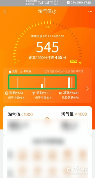 小编教你如何查淘宝信誉度。