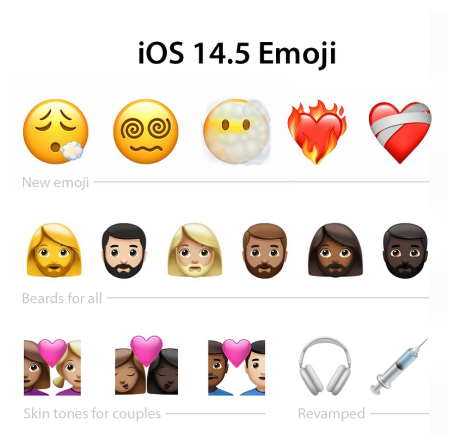 小编教你IOS14.5beta3更新了什么 IOS14.5beta3更新内容介绍。