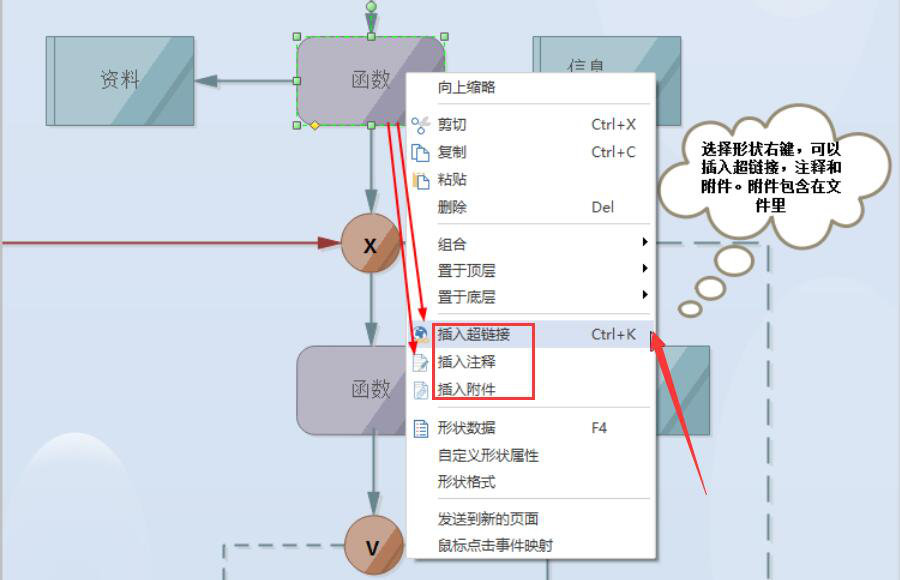 小编教你亿图图示如何绘制一个流程图。