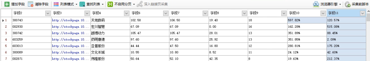 小编教你我来分享懒人采集器采集重复数据的解决方法，欢迎转发。