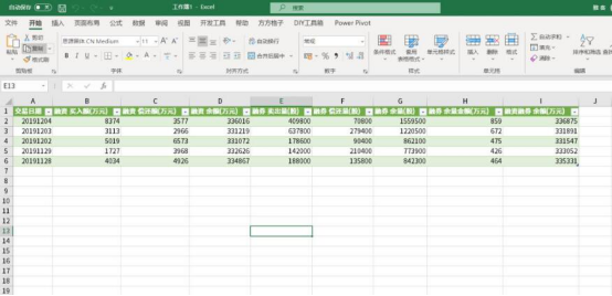 小编教你Excel怎么导入网站数据。