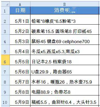 小编教你Excel录入时应注意避免哪些不良习惯。