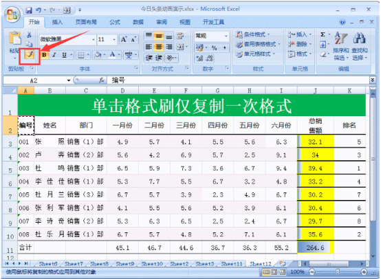 小编教你Excel格式刷怎么用。